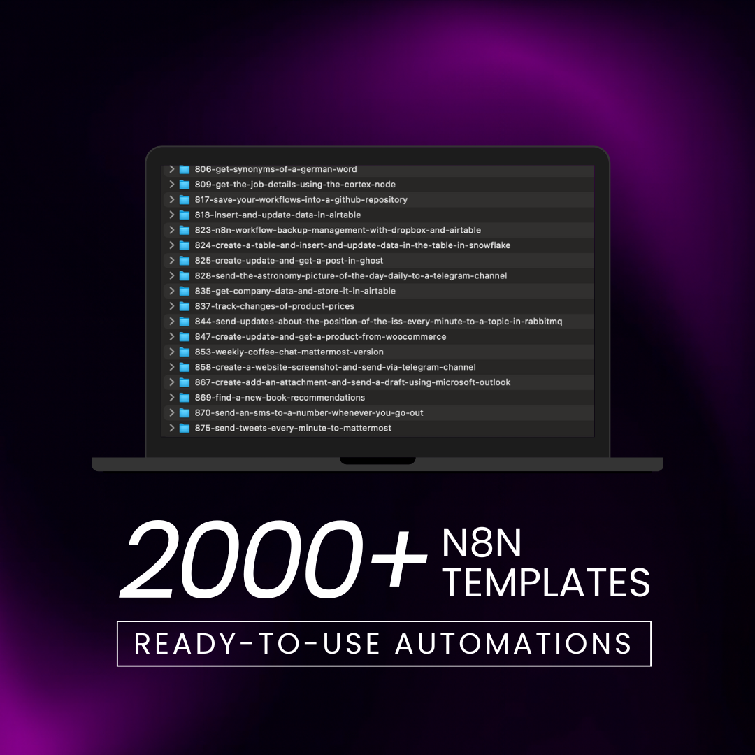 Flogen AI - Workflow Automation Bundles
